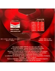 Juego Cuerdas SAVAREZ Tomatito Tensión Normal T50R 2
